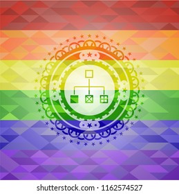 flowchart icon on mosaic background with the colors of the LGBT flag
