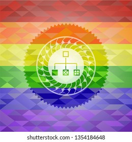 flowchart icon on mosaic background with the colors of the LGBT flag