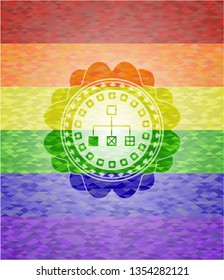 flowchart icon on mosaic background with the colors of the LGBT flag