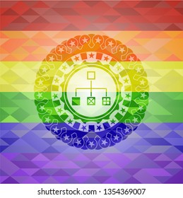 flowchart icon on mosaic background with the colors of the LGBT flag