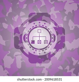 flowchart icon on pink camouflaged pattern. 