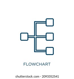 flowchart icon. Thin linear flowchart outline icon isolated on white background. Line vector flowchart sign, symbol for web and mobile