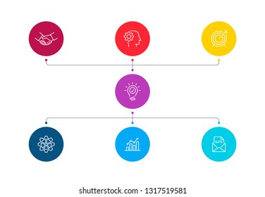 Flowchart infographic with 7 circle elements. Structure presentation.