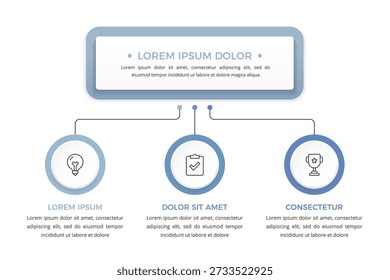 Infografía de diagrama de flujo con cuadro de título central y tres Elementos conectados