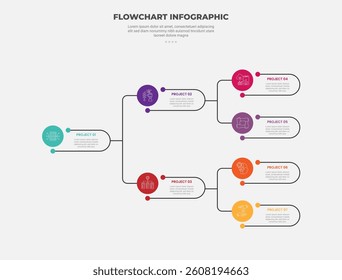 flowchart infographic outline style with 2 main point with horizontal tree structure template with for slide presentation vector
