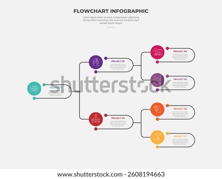 flowchart infographic outline style with 2 main point with horizontal tree structure template with for slide presentation vector
