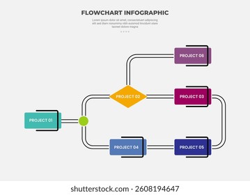 flowchart infographic outline style with flowchart horizontal with double line for slide presentation vector