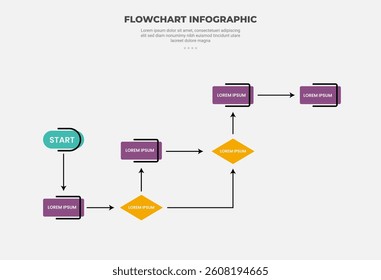 flowchart infographic outline style with flowchart horizontal with double line and small arrow direction for slide presentation vector