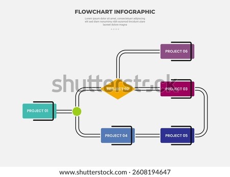 flowchart infographic outline style with flowchart horizontal with double line for slide presentation vector