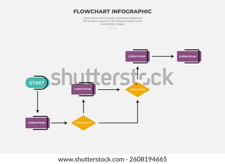 flowchart infographic outline style with flowchart horizontal with double line and small arrow direction for slide presentation vector