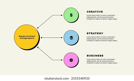 Flowchart infographic presentation with 3 steps or options. Neobrutalism visualization of development process. Business data analytics y2k trendy design