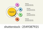 Flowchart infographic presentation with 4 steps or options. Neobrutalism visualization of development process. Business data analytics y2k trendy design