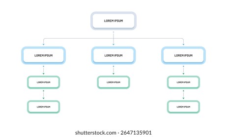 A flowchart or infographic for a presentation or website. A modern scale going from top to bottom