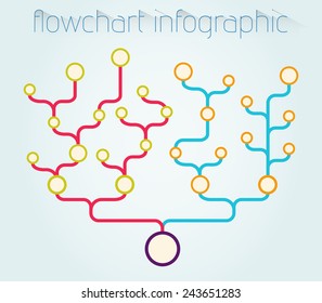 Flowchart infographic vector template, also usable as hierarchy tree template for presentations and other purposes. 