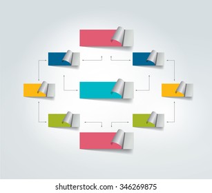 Flowchart. Infographics  scheme. Color connected text field.