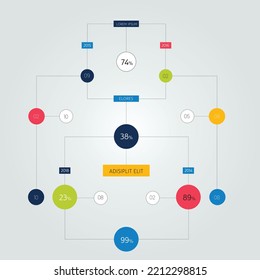 Flowchart. Infographics scheme, workflow diagram.