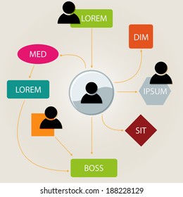 flowchart organization chart, vector illustration