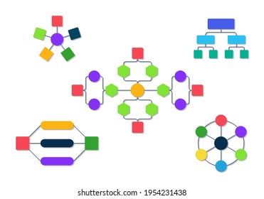 Flowchart Organization Infographic Diagram Organizational Structure ...