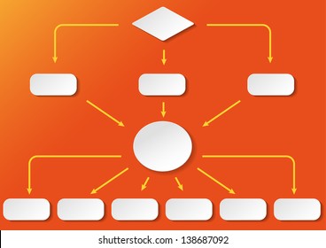Flowchart with with paper labels on the blue background.