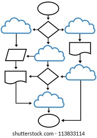 Flowchart Plan Strategy Integrate Cloud Solutions Stock Vector (Royalty ...