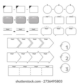 Flowchart procedure material set business, brochure