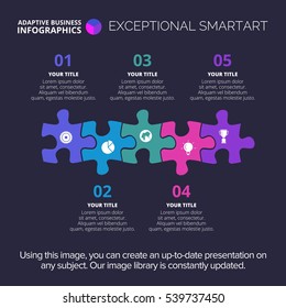 Flowchart with Puzzle Elements