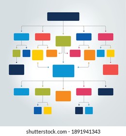 Flowchart scheme. Big algorithm infographic.