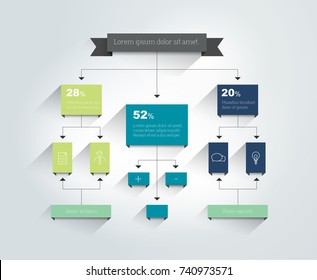 Flowchart. Scheme, diagram, chart. Infographic.