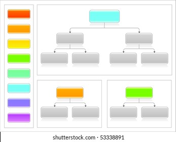 Ablaufdiagrammsatz 5