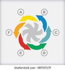 Flowchart template - abstract illustration with copy paste area