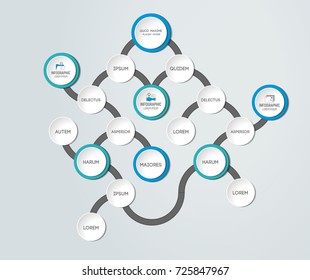 Flowchart. Template, scheme, diagram, infographic.
