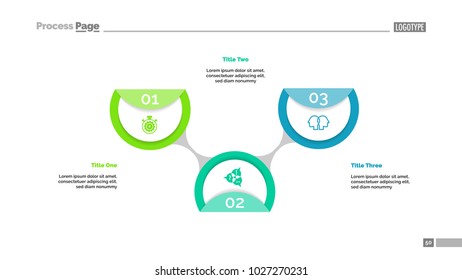 Flowchart with three circles