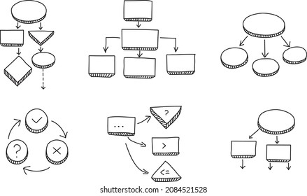 Flowchart variations - sketchy vector illustrations set. 