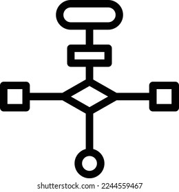 flowchart  Vector illustration on a transparent background. Premium quality symmbols. Thin line vector icons for concept and graphic design.