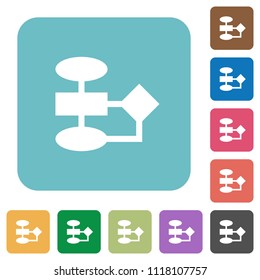 Flowchart white flat icons on color rounded square backgrounds