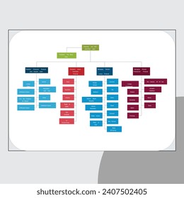Flowcharts are used to design and document simple processes or programs.