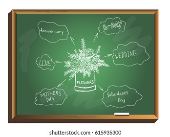 Flower in box on chalkboard. Flowers for the holiday. Vector illustration