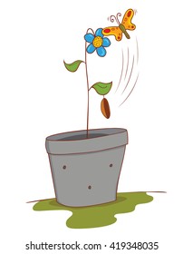 flower and butterfly