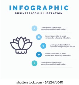 Flower, China, Chinese Blue Infographics Template 5 Steps. Vector Line Icon template