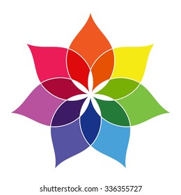 Flower - Color Spectrum (Set A)