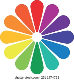Flower of the colour wheel. Primary, secondary, tertiary colours. Colour theory. Understanding colours.