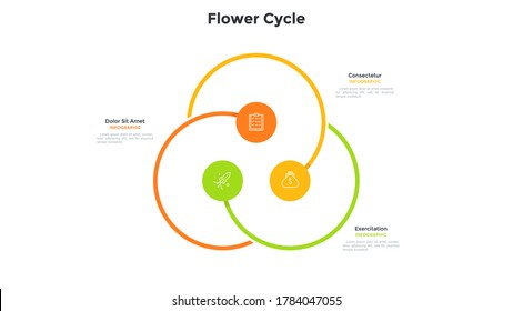Flower cyclic chart with 3 colorful round elements. Concept of three options of startup project. Modern flat infographic design template. Simple vector illustration for business data visualization.