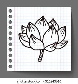 flower doodle