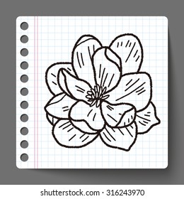 flower doodle