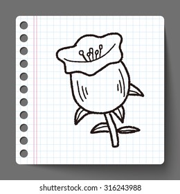 flower doodle