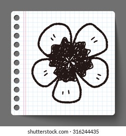 flower doodle