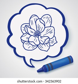 flower doodle