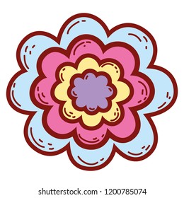 Flower drawing cartoon