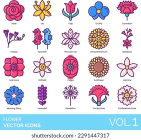 Flower Icons including Anemone, Apricot Blossom, Aster, Black eyed Susan, Bluebell, Buttercups, California Poppy, Carnation, Chrysanthemum, Cockscomb, Confederate Rose, Crocus, Daffodil, Dahlia, Daisy