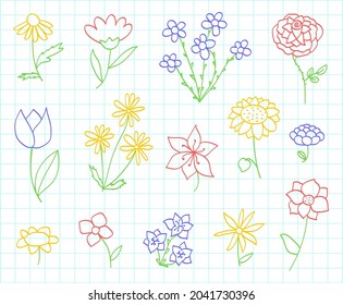 Flower. Kids drawing sketch. Doodle vector set. Hand drawn line floral collection. Cartoon chamomile, rose, tulip, sunflower and lily